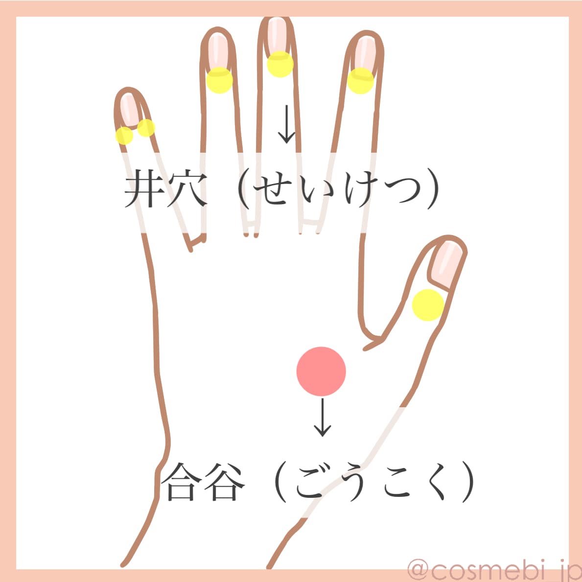 【ハンドマッサージ】移動時間に♩ツボ押しセルフケア°˖✧